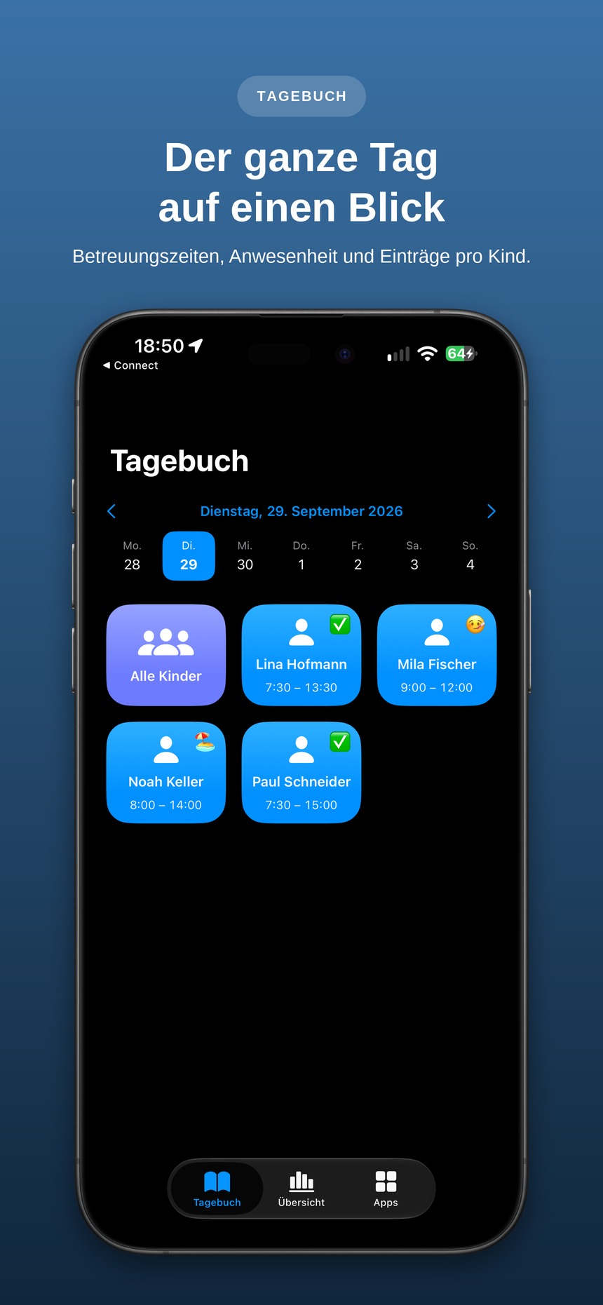 Tagebuch-Ansicht der App: Wochenleiste mit dem ausgewählten Tag und darunter je eine Kachel pro Kind mit Betreuungszeit und Anwesenheitszeichen.